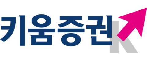 KW